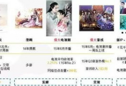 吃瓜爆料3分钟,吃瓜爆料3分钟，带你领略明星幕后故事